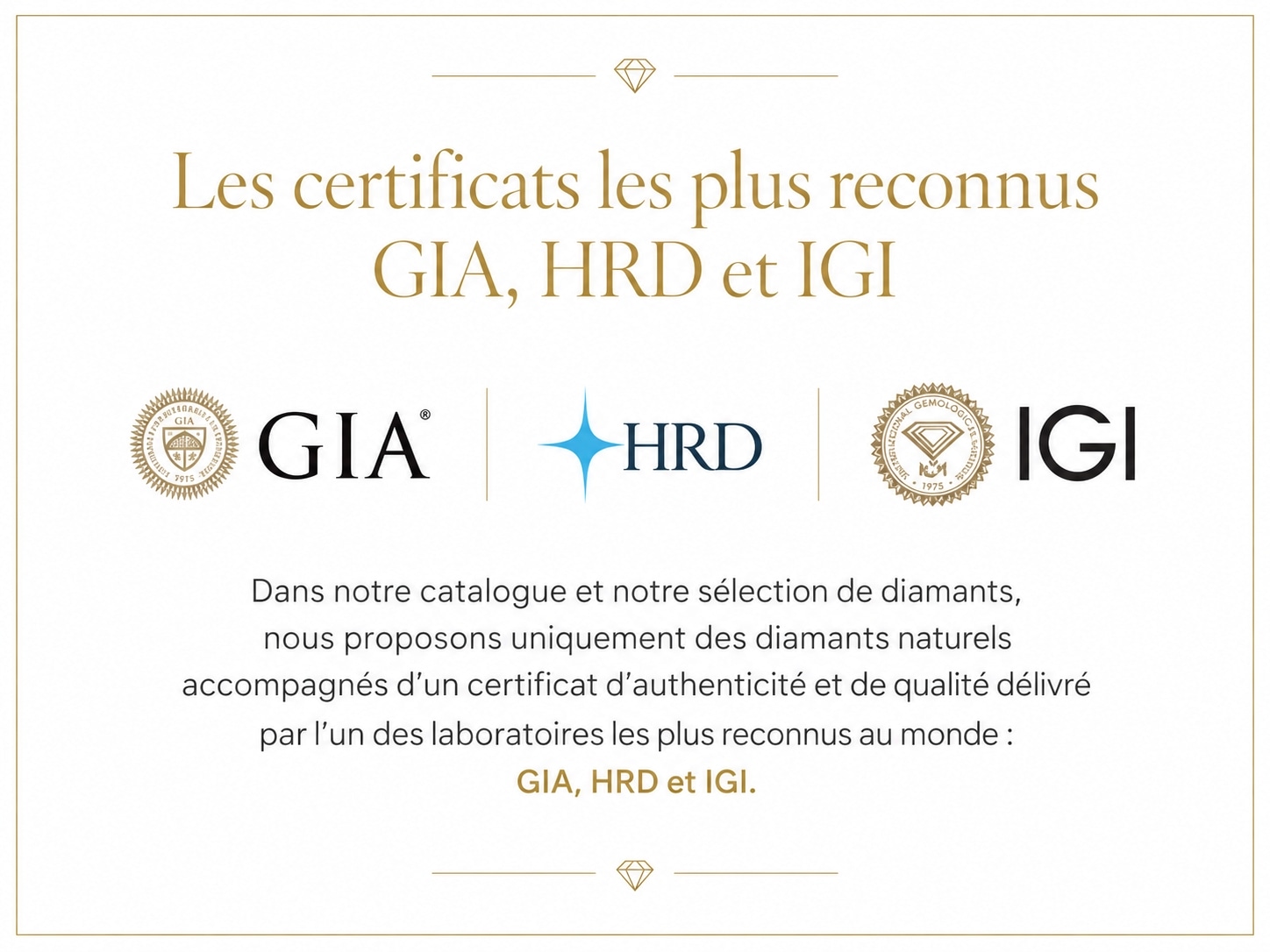 Certificat diamant