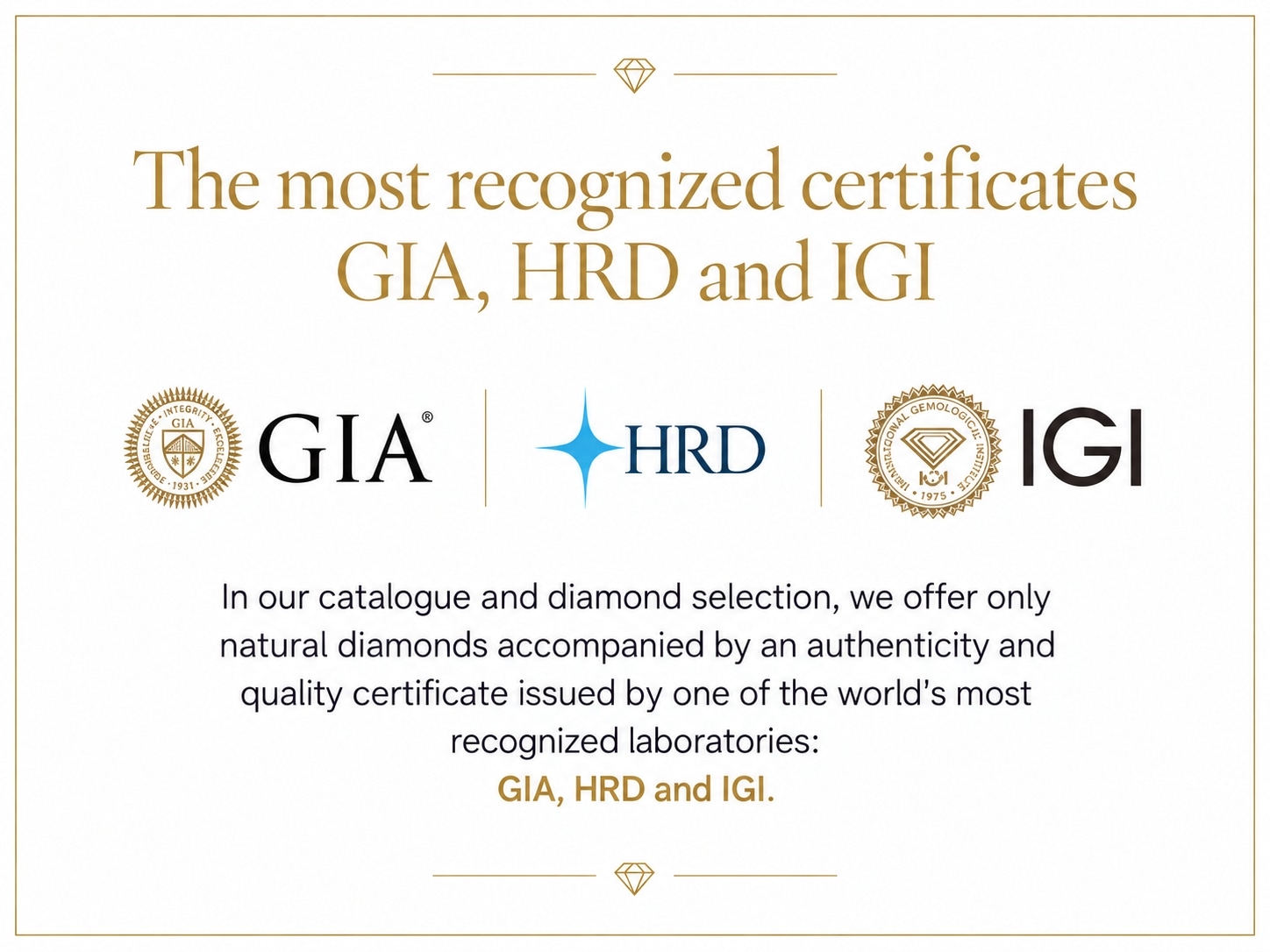 Diamond certificate