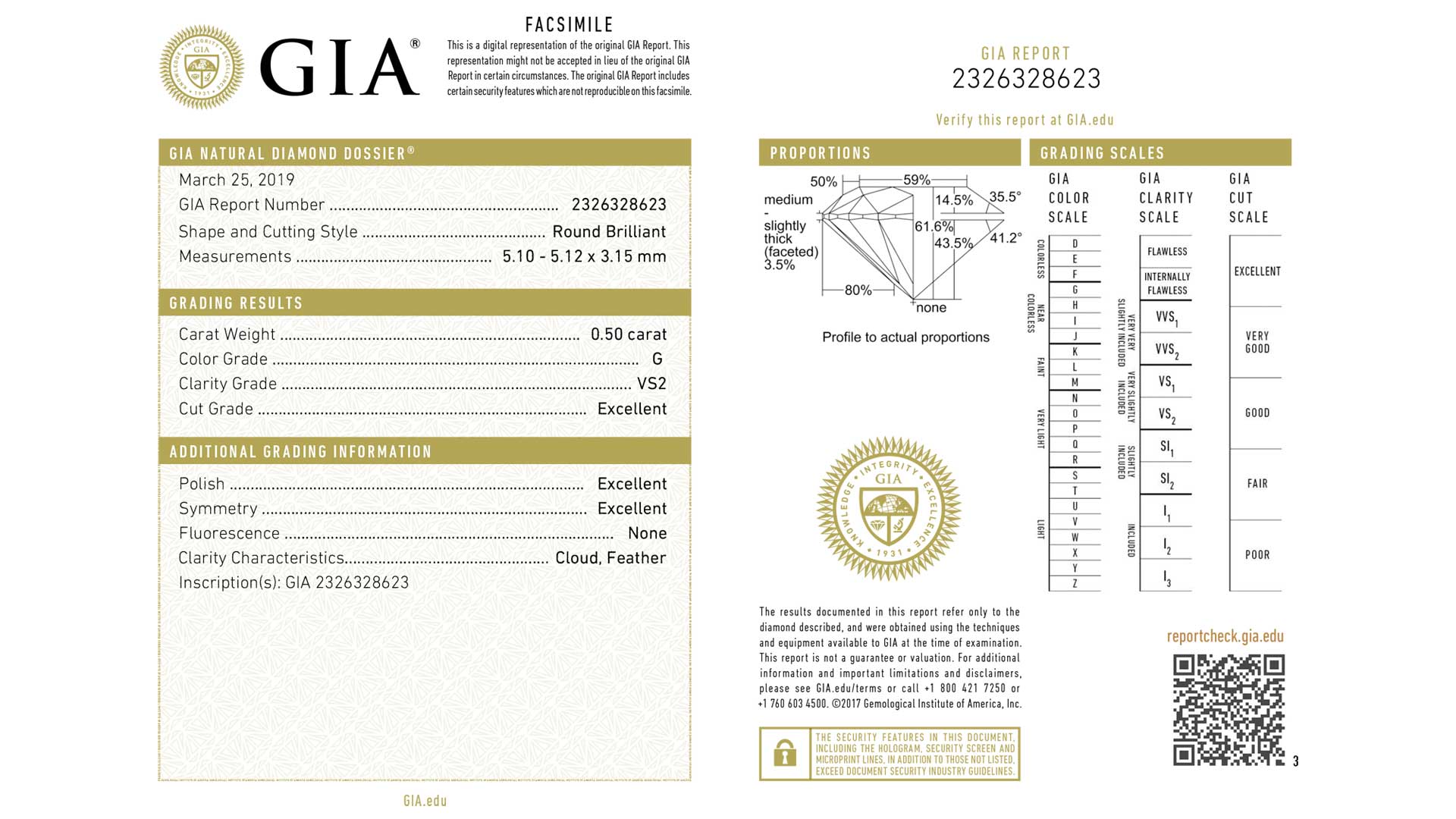 GIA certificate