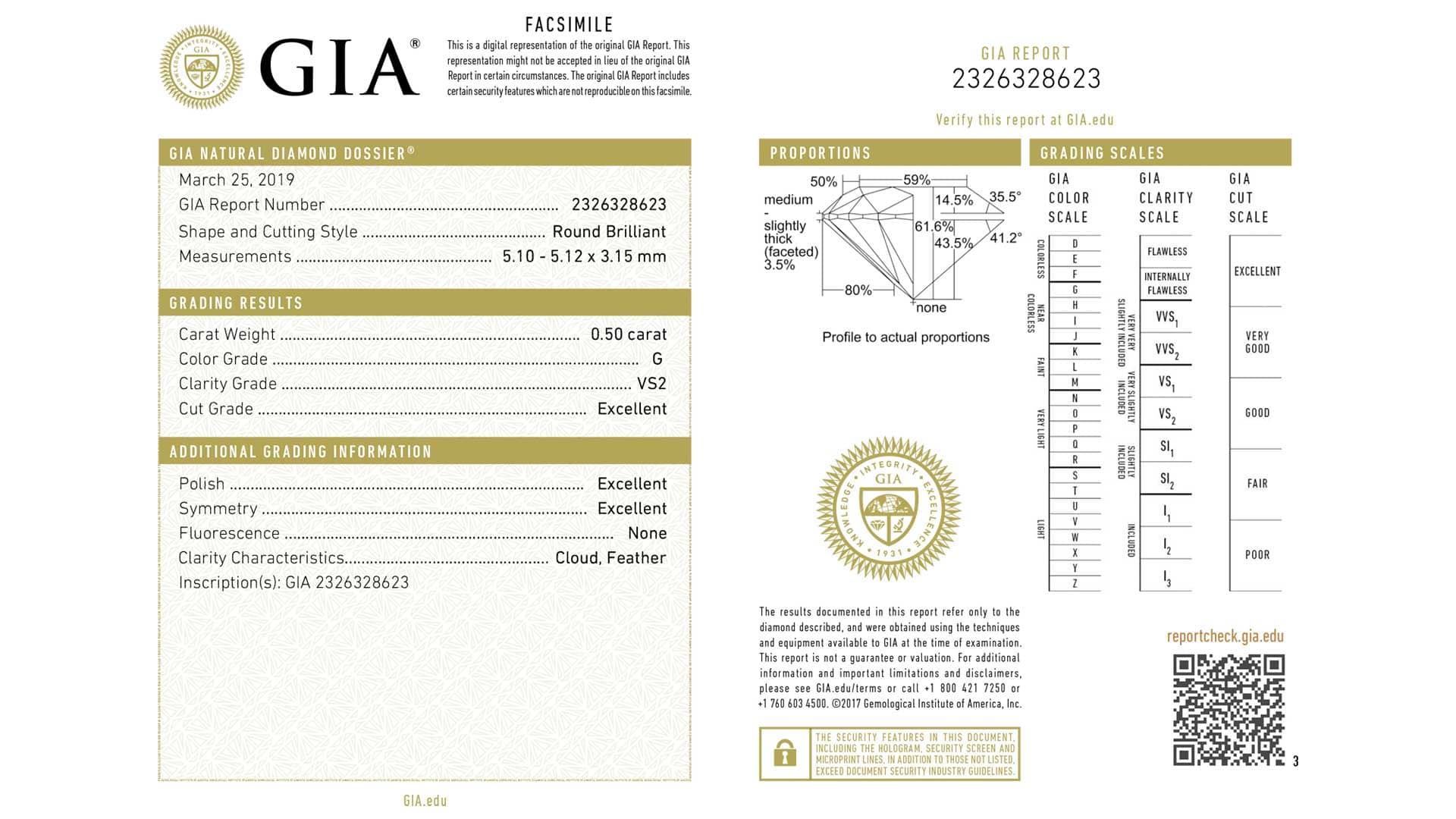 GIA certificat