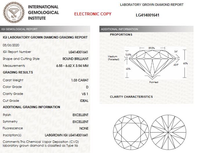 certificat diamant synthèse