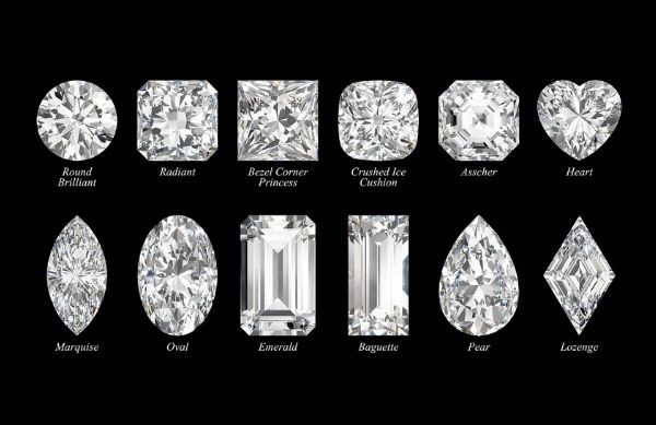 Diamond's shapes