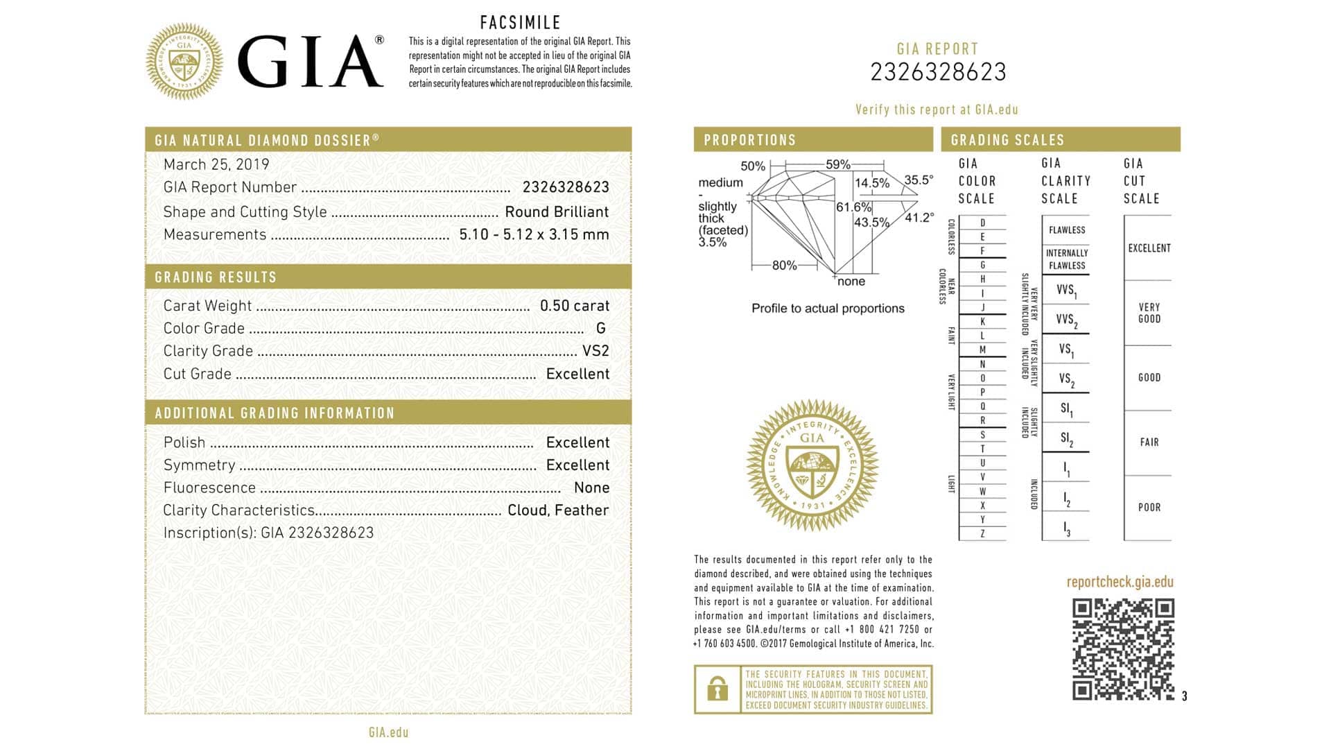 GIA certificate