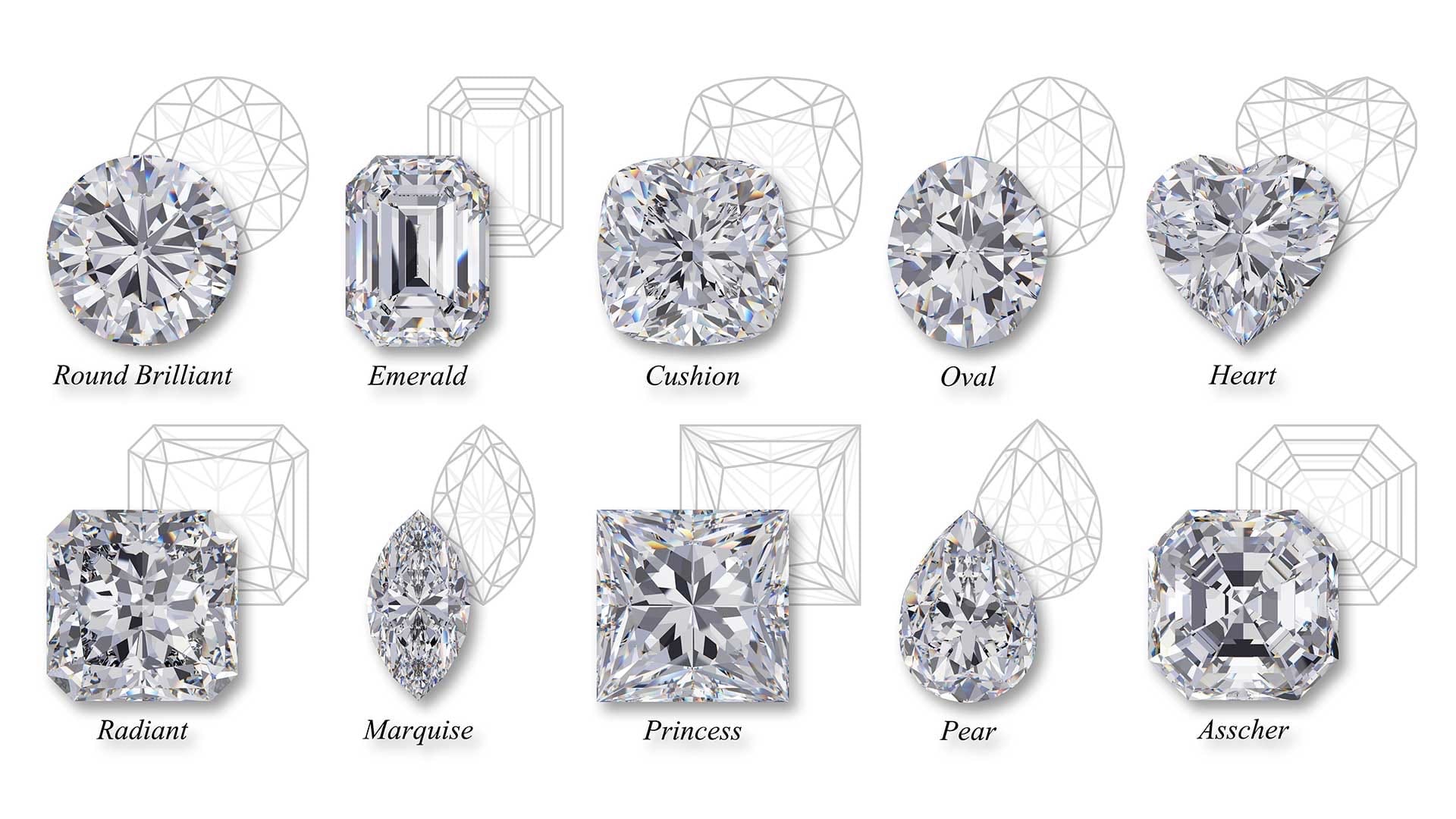 10 tailles modernes diamant les plus fréquentes