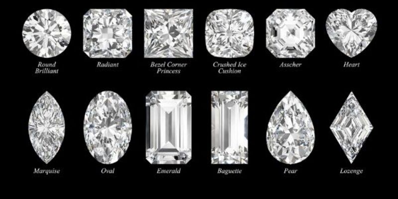 Quelles formes de diamant proposons-nous ?